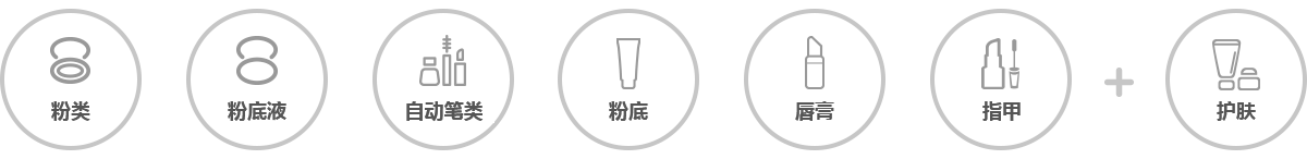 创新和发展